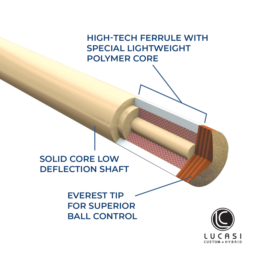 Lucasi Custom Red Maple Sneaky Pete Wrapless Cue - photo 4