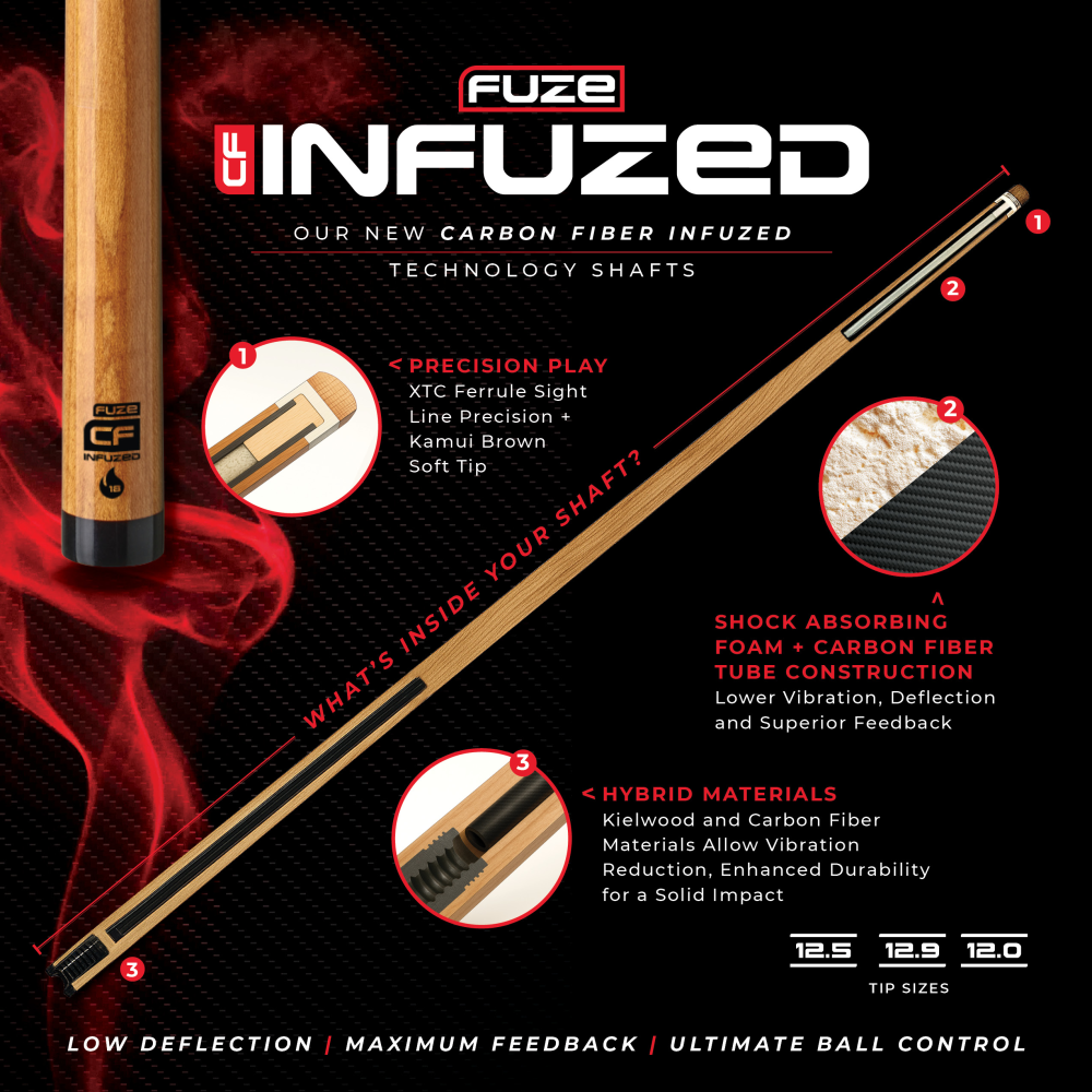 Pure X Kielwood CF InFUZED Solid Shaft - photo 5
